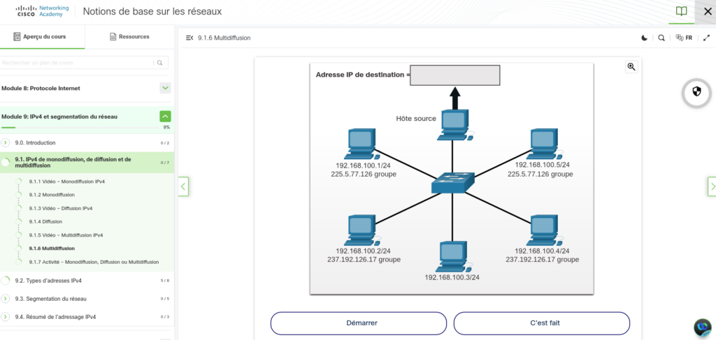 Cours Cisco sur la multidiffusion réseau