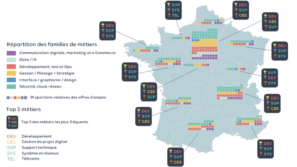 emploi developpeur 2025 apres reconversion oclock